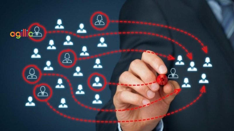 customer data
