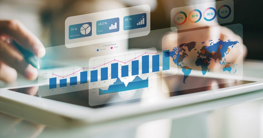 CRM systems